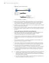 Configuration Manual - (page 662)