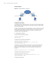 Configuration Manual - (page 712)