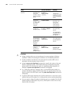 Configuration Manual - (page 848)
