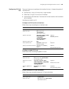Configuration Manual - (page 895)