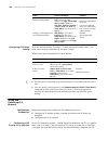 Configuration Manual - (page 898)
