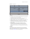 Configuration Manual - (page 929)