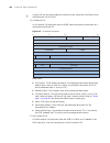 Configuration Manual - (page 934)