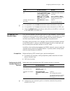 Configuration Manual - (page 941)
