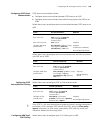 Configuration Manual - (page 943)