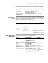 Configuration Manual - (page 945)