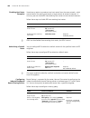 Configuration Manual - (page 980)