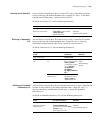 Configuration Manual - (page 995)