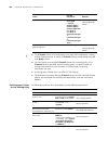 Configuration Manual - (page 998)