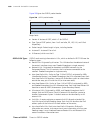 Configuration Manual - (page 1050)