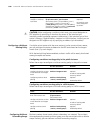 Configuration Manual - (page 1104)