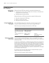 Configuration Manual - (page 1140)