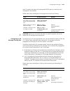 Configuration Manual - (page 1143)