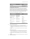 Configuration Manual - (page 1181)