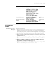 Configuration Manual - (page 1193)