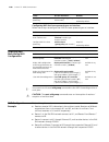 Configuration Manual - (page 1230)