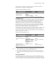 Configuration Manual - (page 1253)