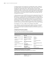 Configuration Manual - (page 1260)