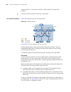 Configuration Manual - (page 1322)