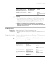 Configuration Manual - (page 1333)