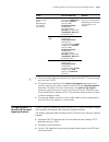 Configuration Manual - (page 1361)