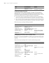 Configuration Manual - (page 1378)