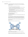 Configuration Manual - (page 1470)
