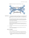 Configuration Manual - (page 1473)
