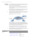 Configuration Manual - (page 1480)
