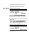 Configuration Manual - (page 1483)
