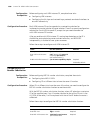 Configuration Manual - (page 1498)