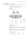 Configuration Manual - (page 1547)
