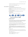 Configuration Manual - (page 1617)