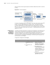 Configuration Manual - (page 1654)