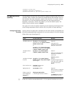 Configuration Manual - (page 1657)