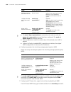 Configuration Manual - (page 1666)