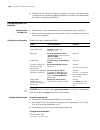Configuration Manual - (page 1686)