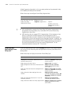 Configuration Manual - (page 1722)