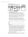 Configuration Manual - (page 1730)