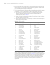 Configuration Manual - (page 1756)