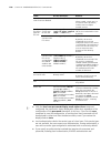 Configuration Manual - (page 1768)