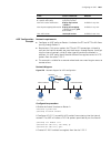 Configuration Manual - (page 1801)