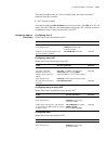 Configuration Manual - (page 1817)
