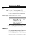 Configuration Manual - (page 1818)