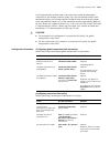 Configuration Manual - (page 1821)
