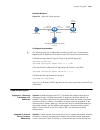 Configuration Manual - (page 1827)