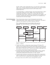 Configuration Manual - (page 1855)