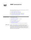 Configuration Manual - (page 1971)
