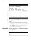 Configuration Manual - (page 2008)