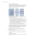Configuration Manual - (page 2014)